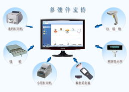 輕松管理，簡單可行 新海科技開發的傻瓜進銷存軟件與配套硬件全解析