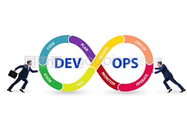 devOps軟件開發它的概念。