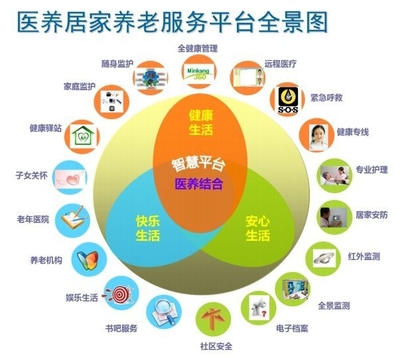 銅仁農產品冷鏈物流基地立項備案可行性研究報告